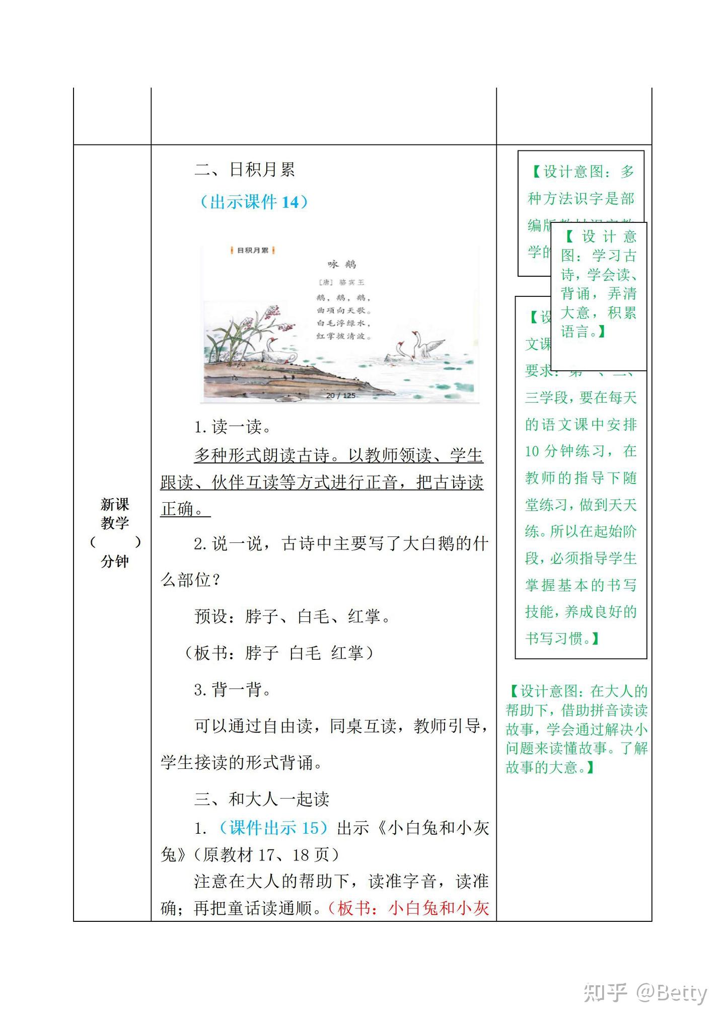 部编小学1年级上册第一单元《语文园地一》教学教案＋PPT课件 - 知乎