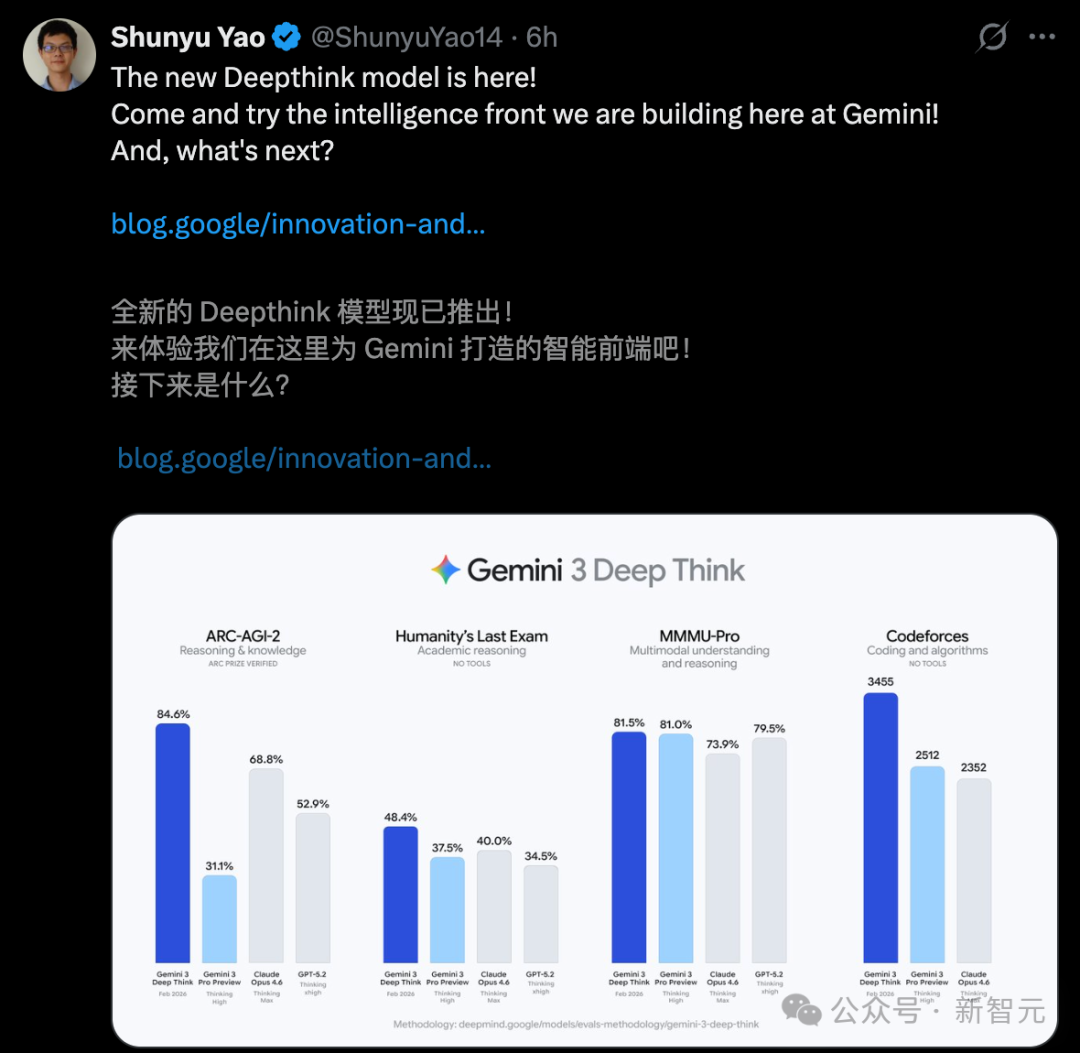 清华传奇姚顺宇立功！全新Gemini一夜血洗编程，全球仅7人能赢它 - 知乎