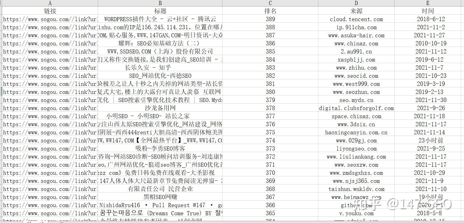 神马seo主动推送工具=神马seo主动推送工具有哪些