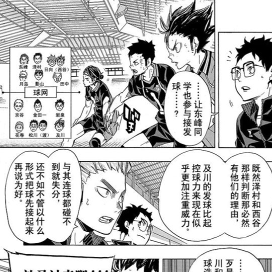 超详细!《排球少年》万字解读乌野队 - 知乎