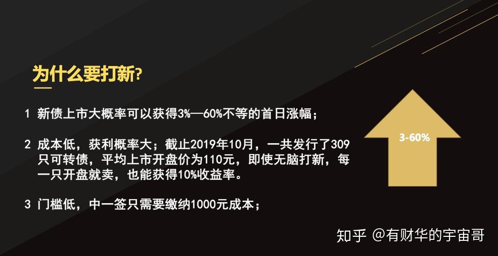 可转债打新看这一篇就够了附可转债打新最全攻略