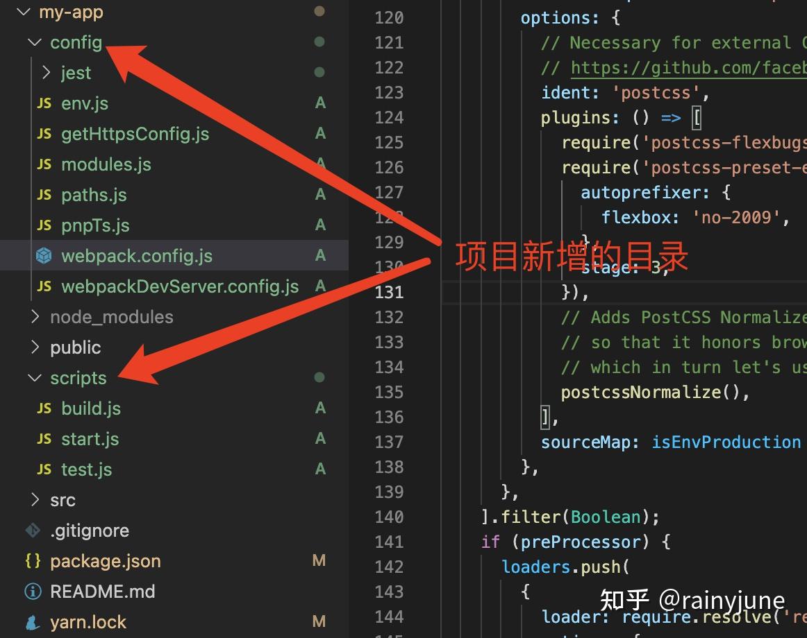  create react app postcss css 