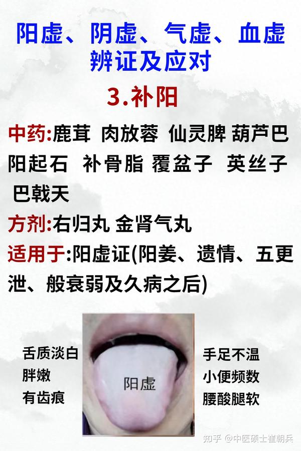 阳虚、阴虚、气虚、血虚,看看四大虚的舌象参考:你是哪一个? - 知乎