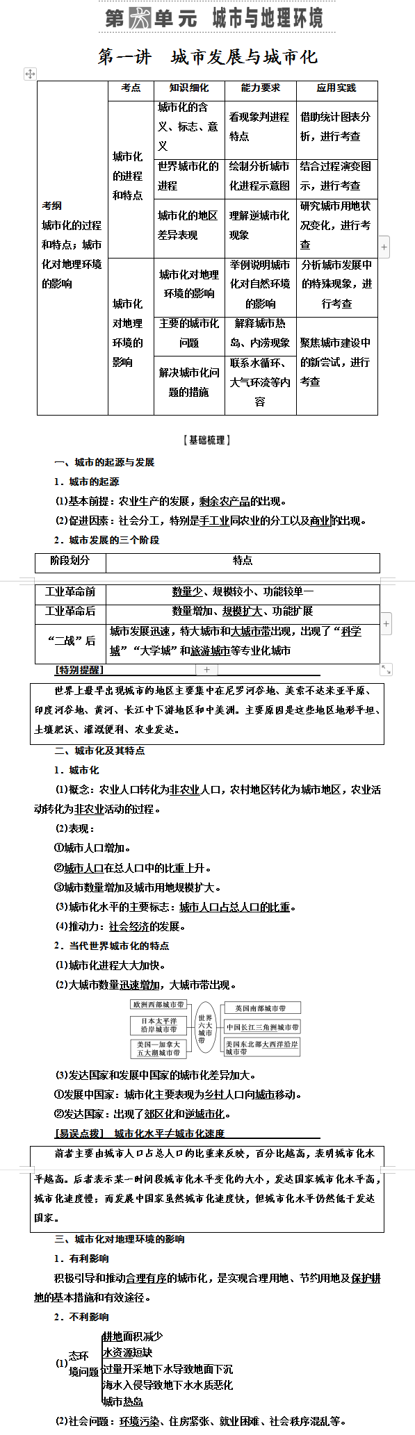 高中地理 知识点清单 城市发展与城市化 知乎