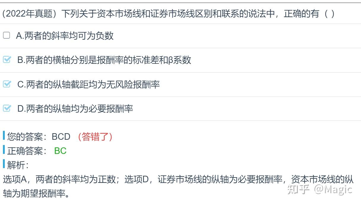 预期收益率，期望报酬率，期望收益率，预期报酬率，投资收益率是同一个意思吗？ - 知乎