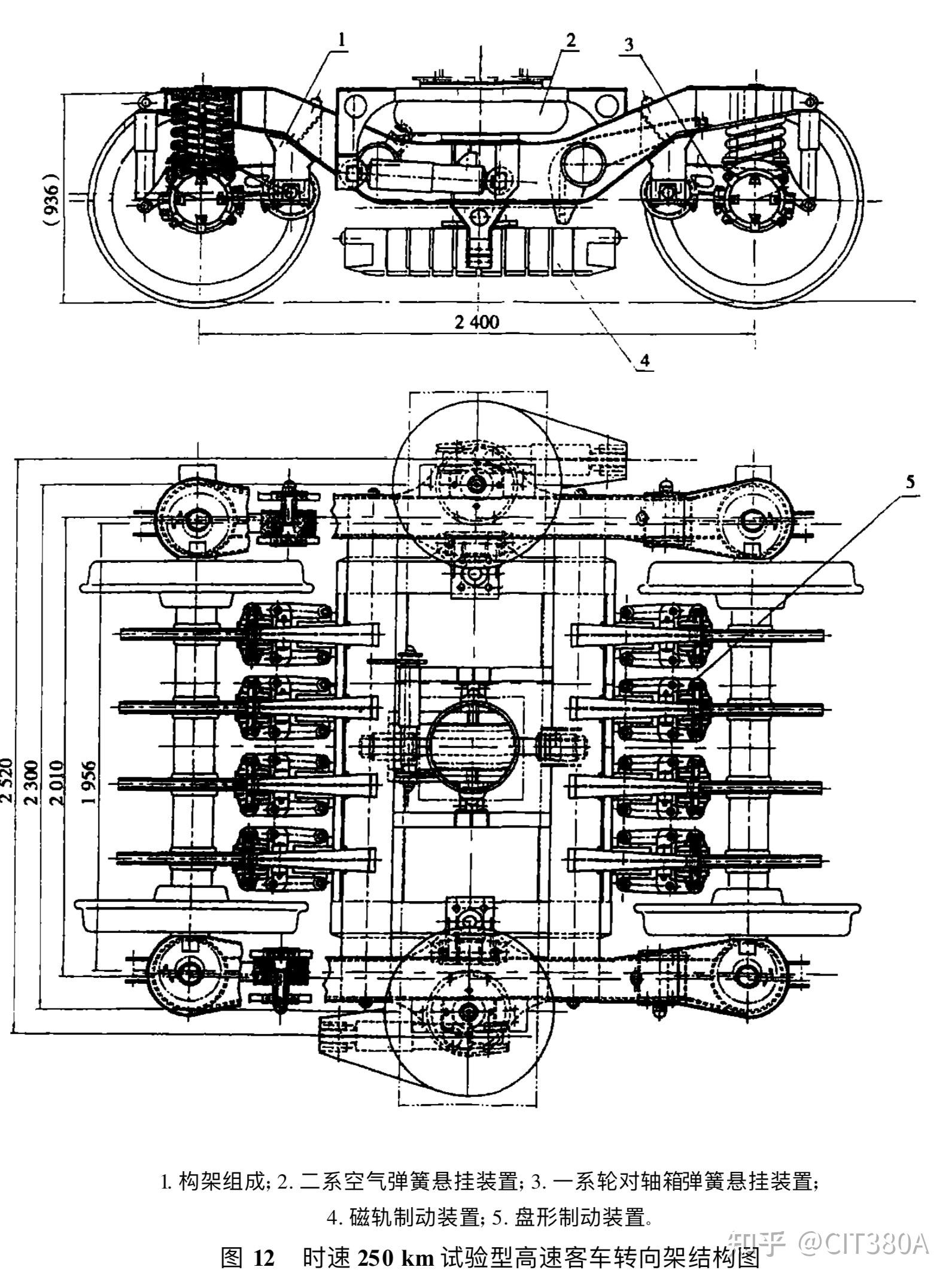 中国标准动车组与crh380走行部区别