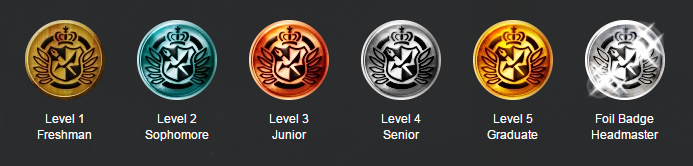 steam上有哪些好看的徽章?