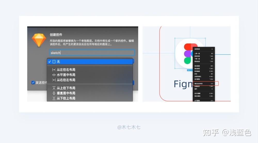 新晋黑马神器!Figma完全入门指南(附超多插件+教程) - 知乎