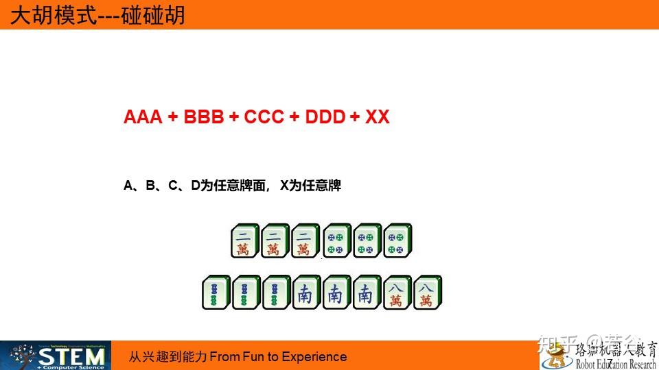 麻将怎么打胡牌几率大 v2-a7d31253693385a0a6fb7a5b07be13ff_r.jpg