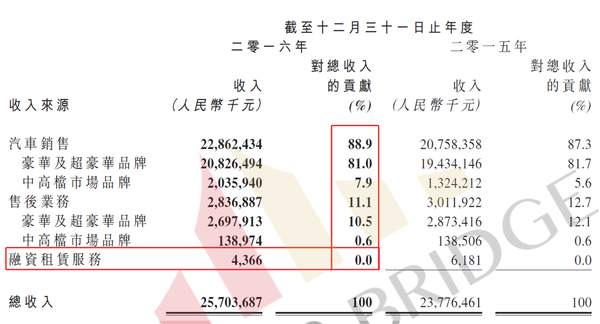 外汇牌价东方财富网_东方财富网外汇频道外汇频道_外汇行拍价东方财富网
