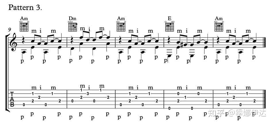 三拍子的歌曲如何用吉他伴奏?