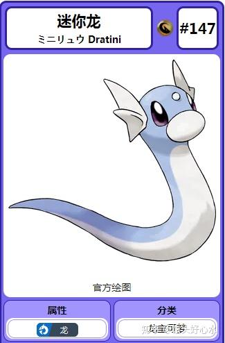 迷你龙体内的生命能量会不断膨胀，无法抑制。遭遇危险时，迷你龙会吐出