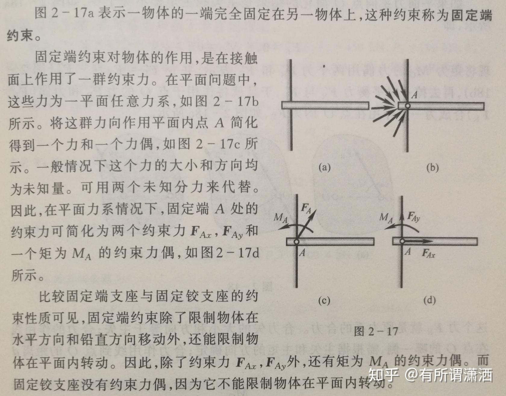 平面任意力系的簡化結果1.