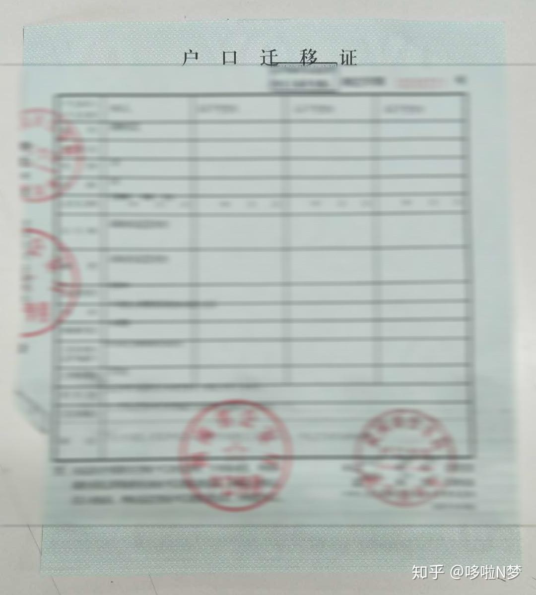 苏州人才落户——成功办理经验分享（相城区申请）