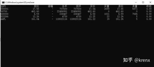 openctp通道源码开放二（新浪行情CTPAPI） - 知乎