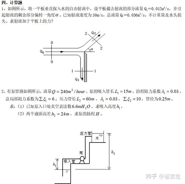 1套完整流体力学试卷及答案(期末考试) - 知乎