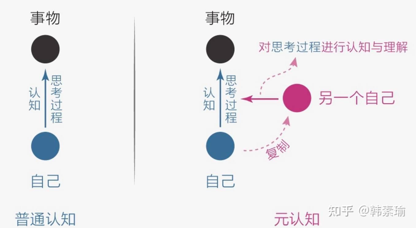 这本书真希望能在18岁读到