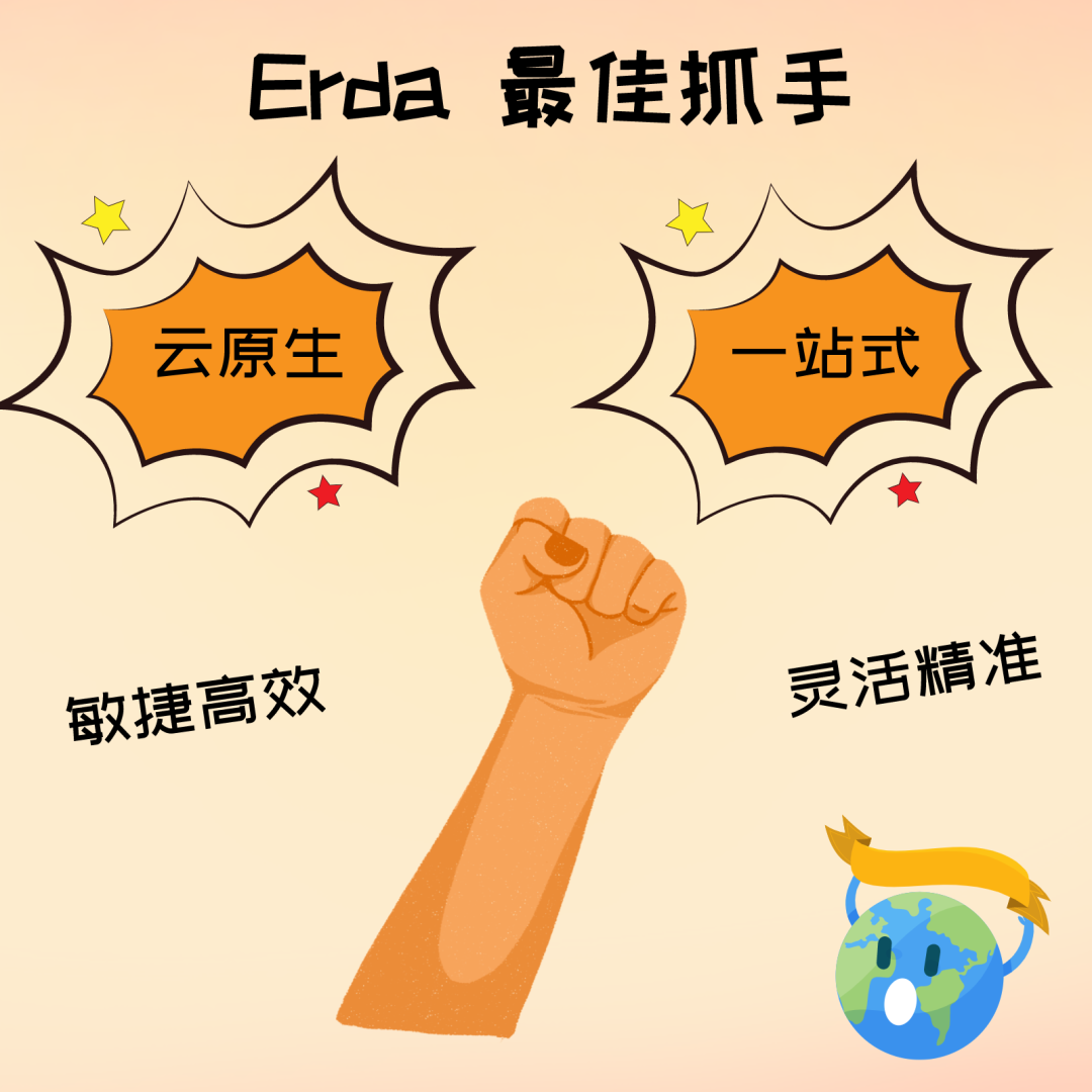 erda(二代头孢有哪些)