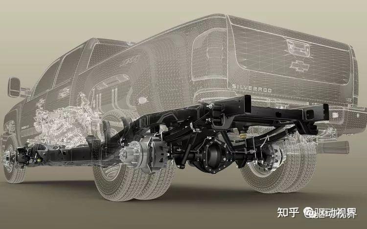 發動機橫置 縱置傳動軸 獨立懸掛螺旋彈簧 斷開式後驅動橋16▲前置