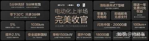 闪充时代来临!9分钟充饱 比亚迪第二代刀片电池终结充电焦虑