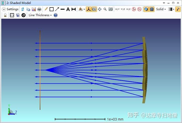 Ansys Zemax | 如何模拟自适应光学系统 - 知乎