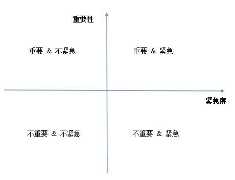 怎么让自己自律和专注 v2-a823cb65b2a31326545849663ede9e6f_r.jpg