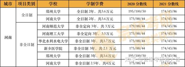 惠州港口浅澳沙滩是私人岛屿吗?_澳龙贵还是波士顿贵_港澳台联考学费贵吗