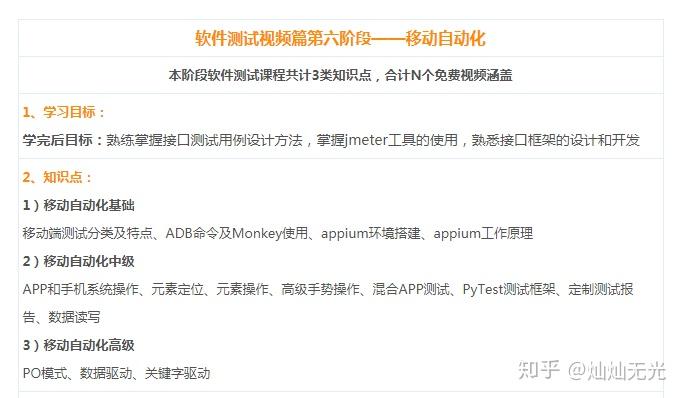 「软件测试和关键词排名哪个好」 软件开发,软件实施,软件测试,网站编辑,SEO,这些职业谁的前景...