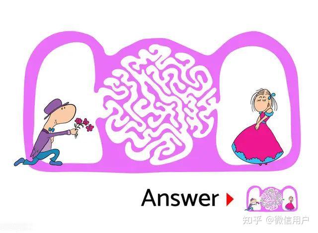 曾经爱过的人可以做朋友吗? - 知乎