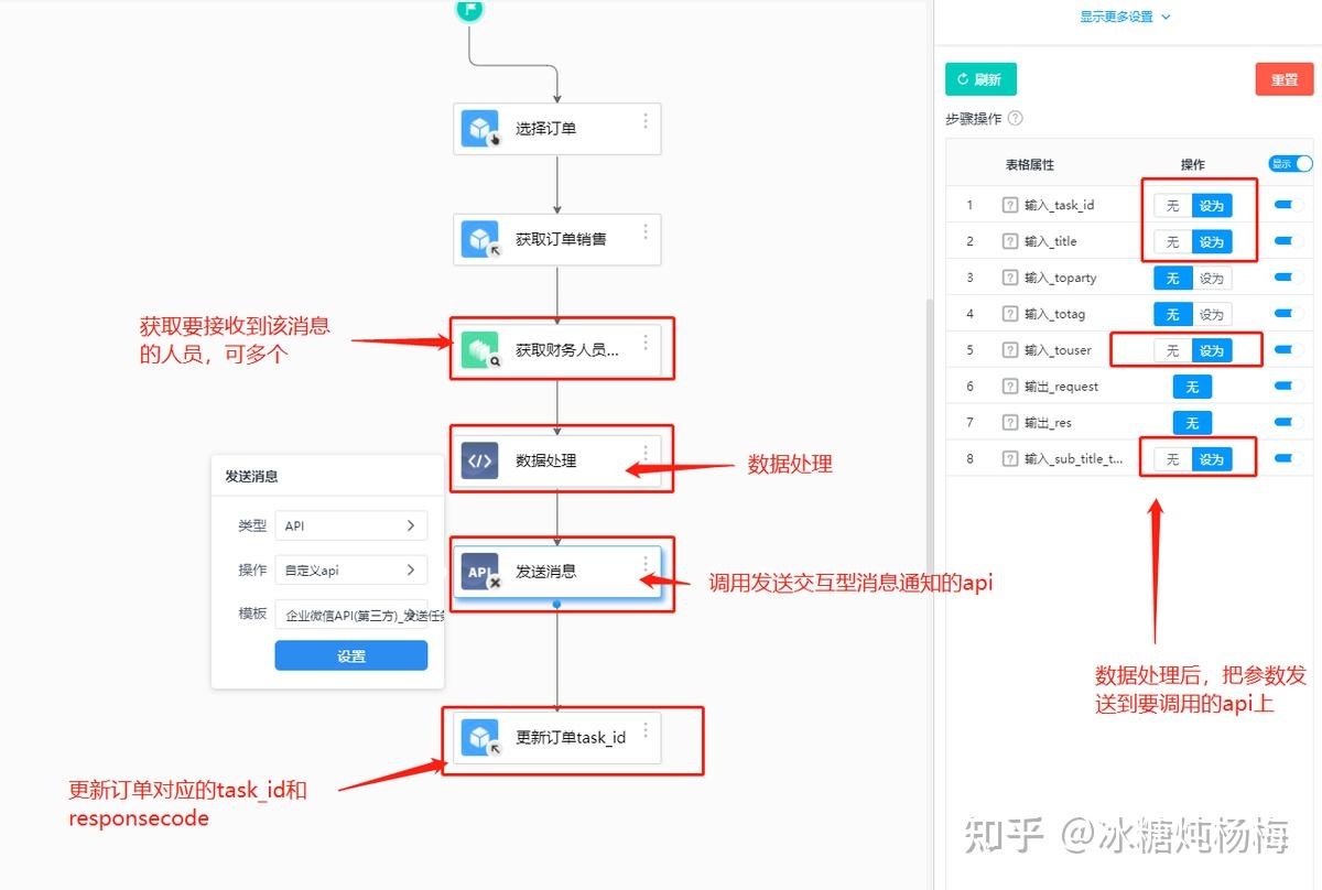 微信小程序图片上传压缩_微信小程序上传图片到oss_微信小程序上传图片