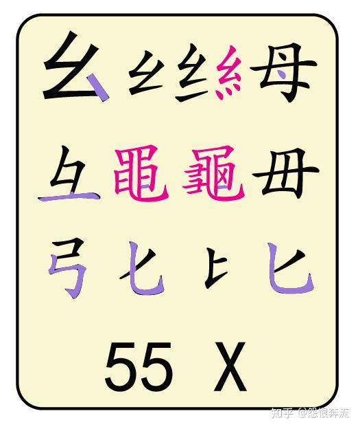 五笔98困难教程 - 知乎
