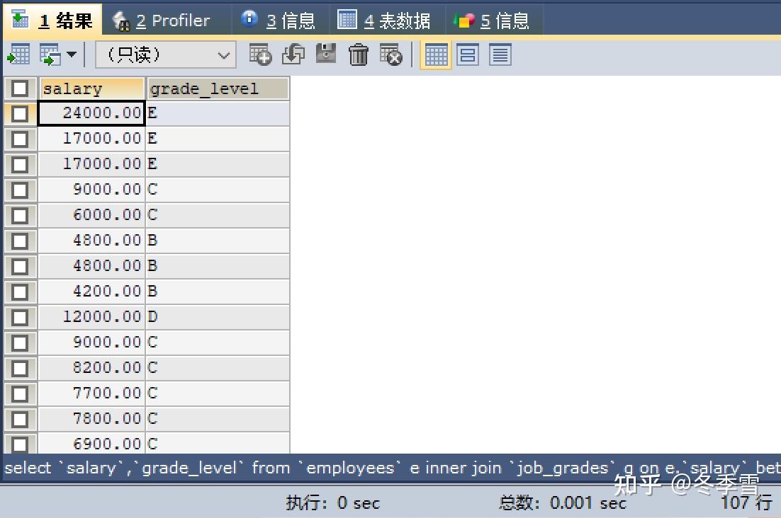 Sql连接查询：sql99连接查询 知乎