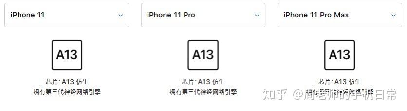 收購iPhone11ProMax