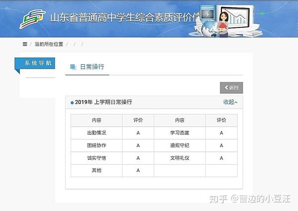 山东教育云服务平台综评填写指南