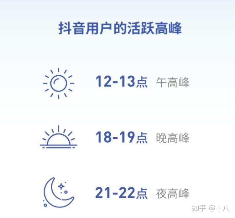怎样提高抖音播放量和点击率,怎么样才能提高抖音的点击率