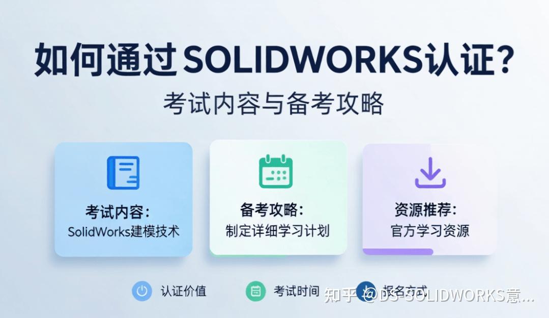 如何通过SOLIDWORKS认证（CSWP/CSWA）？考试内容与备考攻略 - 知乎