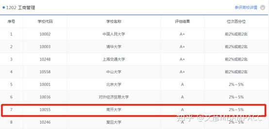 乐群南开考研网_南开考研公平吗_南开考研资料在哪买