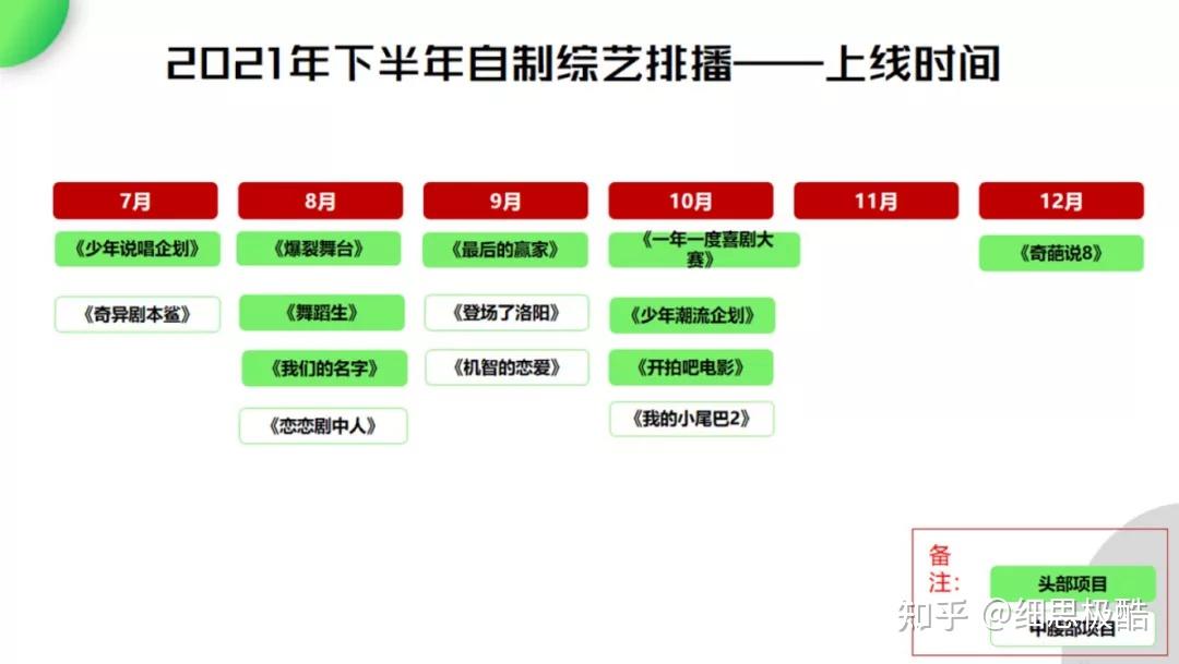 奇葩说第八季什么时候开始