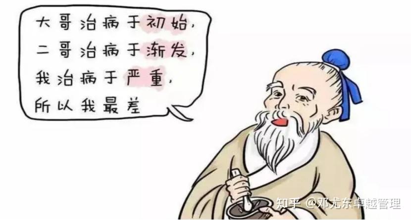 如何利用数字化进行企业风险管理? - 知乎