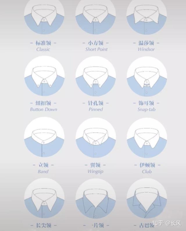 哪款衬衫领型能瞬间放大你的魅力?