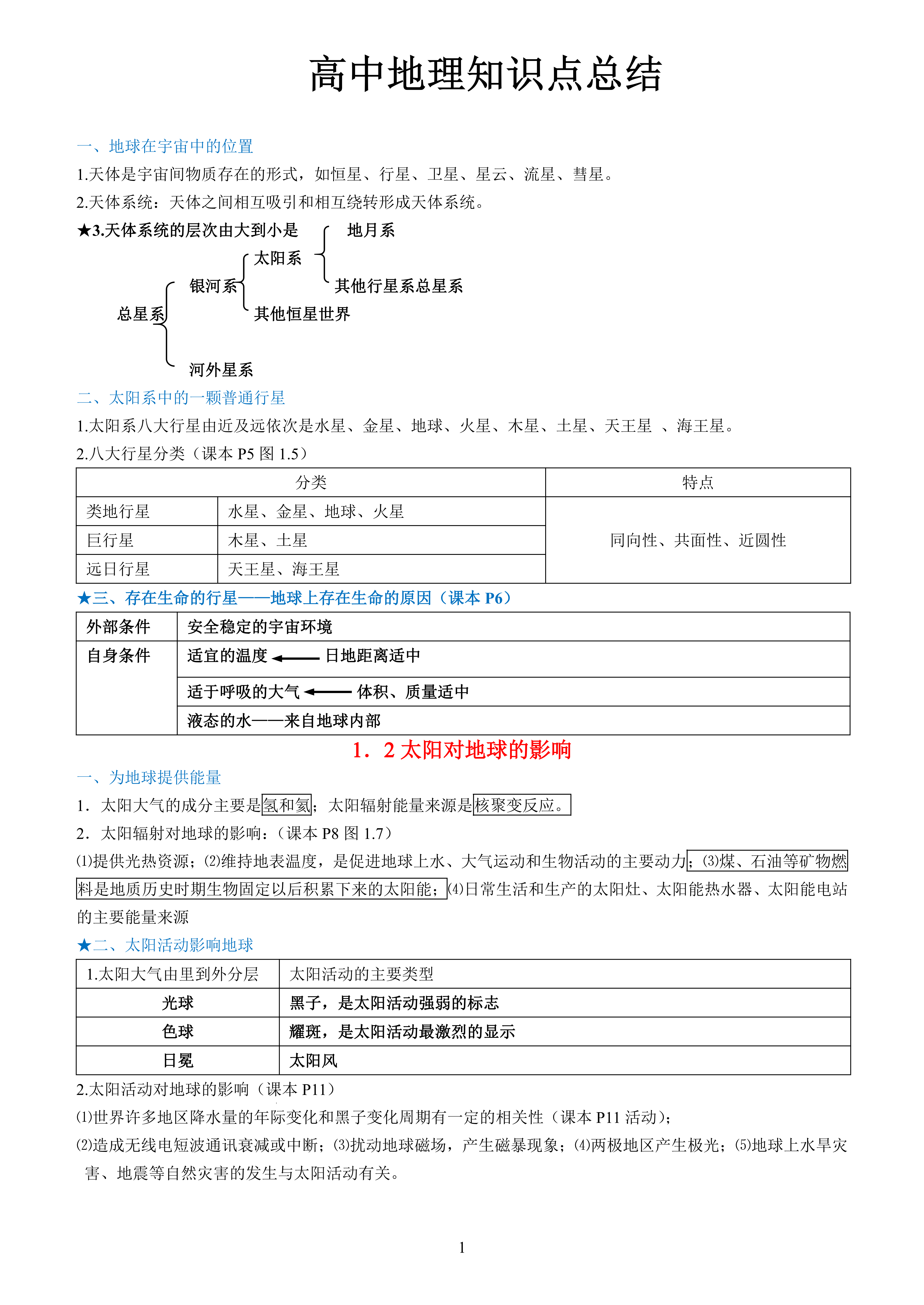 五天背完高中地理必修一知识点总结基础不牢地动山摇