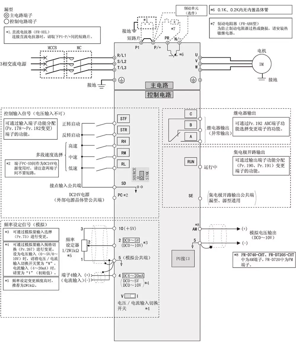 三菱变频器端子接线图大全