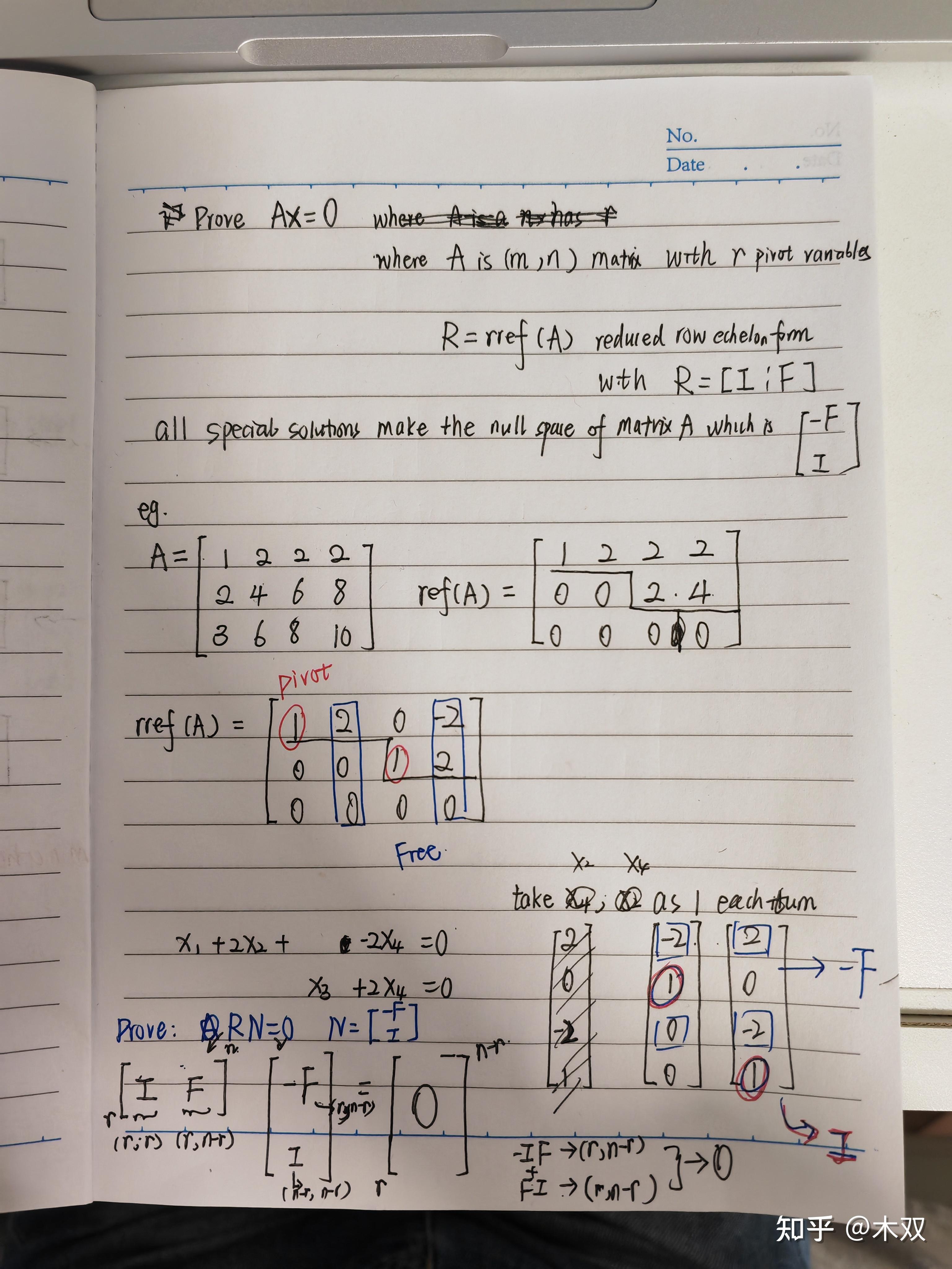  nullspace special solutions pivot variables 