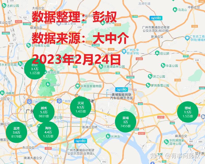 房价泡沫破裂,为什么广州房价跌幅最大? - 知乎