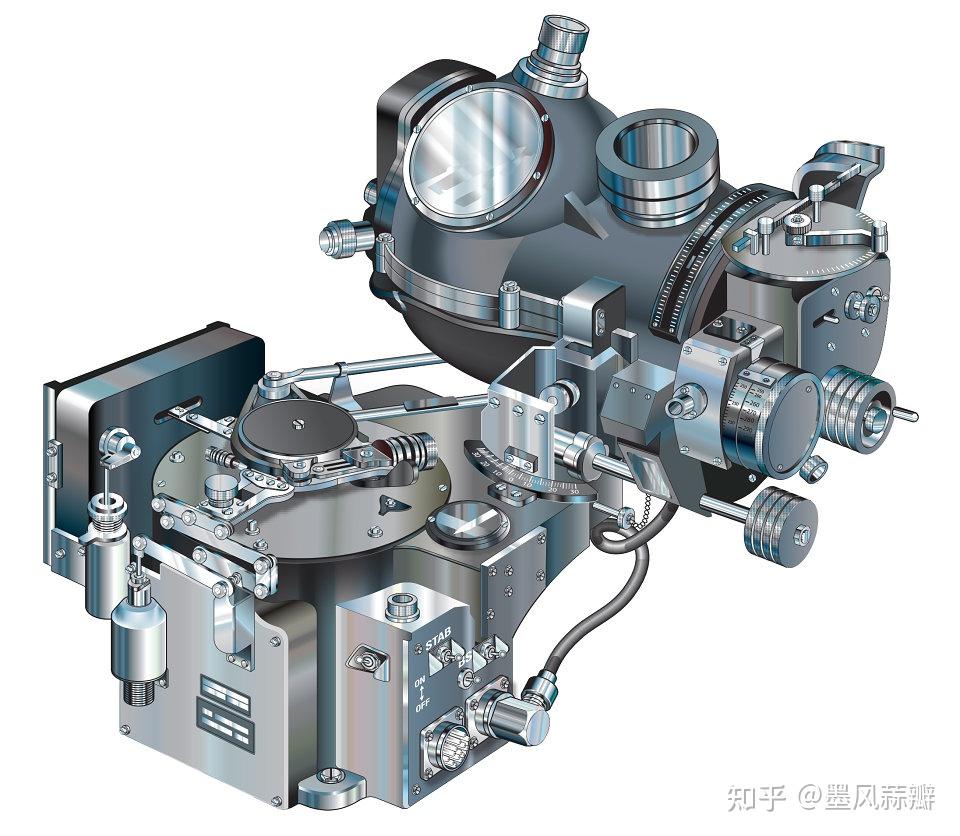 第二名,诺顿轰炸机瞄准器