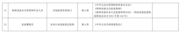 注册监理工程师变更网站_监理资质证书怎么变更_监理总监变更流程