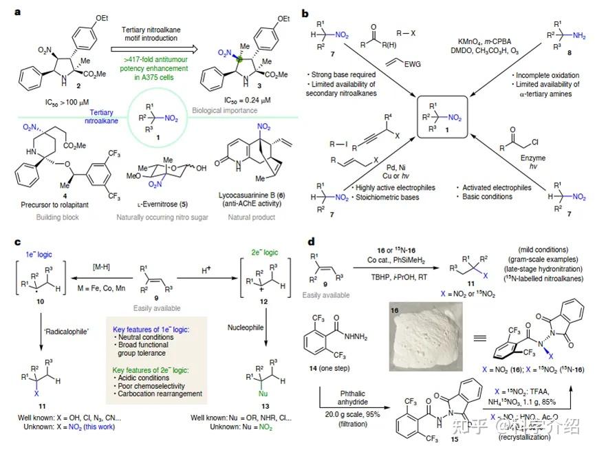 Phil S. Baran院士，最新Nature Catalysis - 知乎