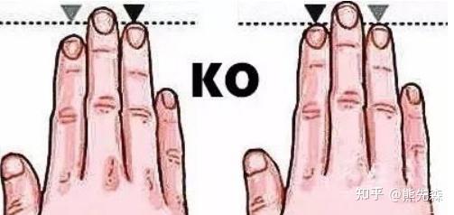 男生的尺寸长短 看手就知道啦 知乎