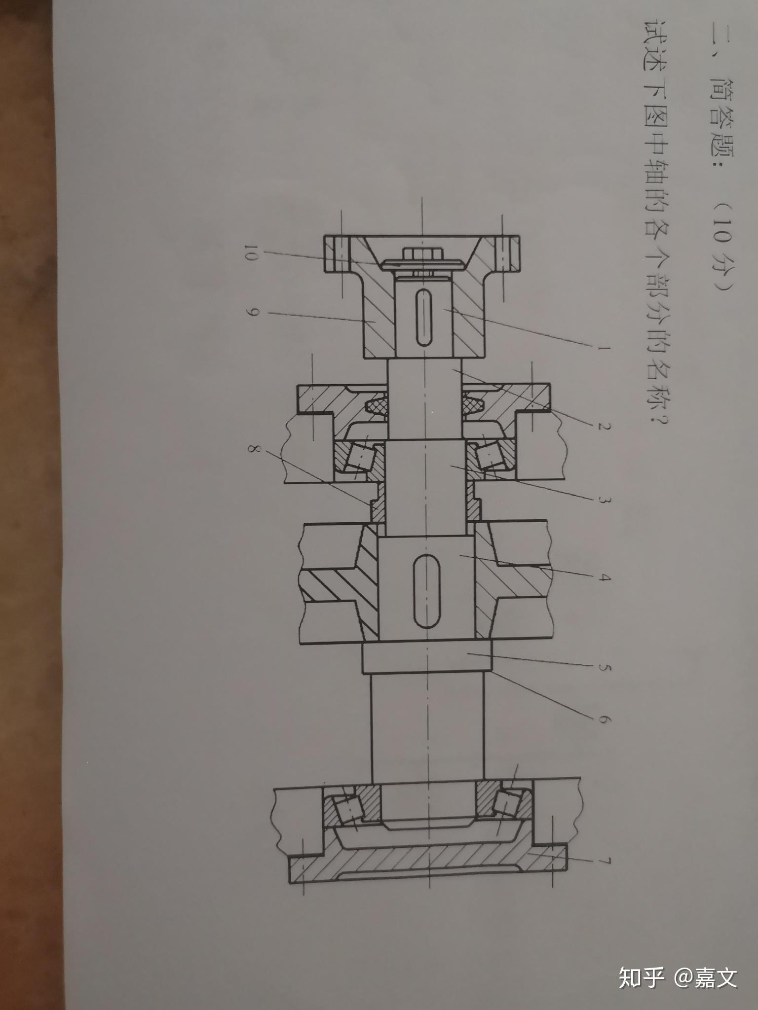 轴的零件图标注图片