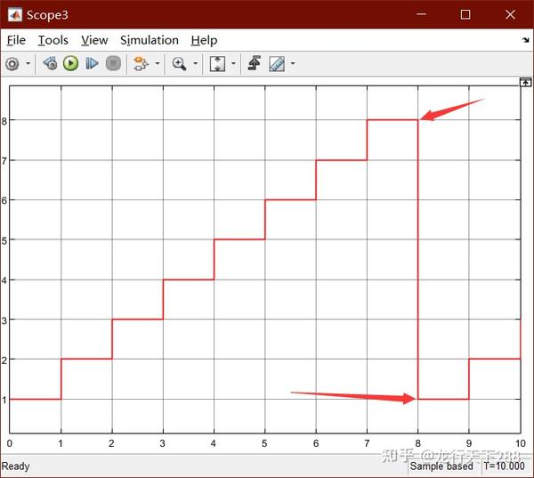 Matlab simulink 